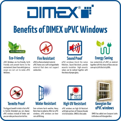 Laminated Refractory UPVC Window Profiles Systems Eco Friendly DIMEX E82